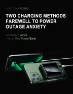 10000mAh Magnetic Power Bank, a 2-in-1 Multi-Functional Charger That Supports Wired and Wireless Charging, Is a Portable External Battery Suitable for Mobile Phones and Smart Devices.