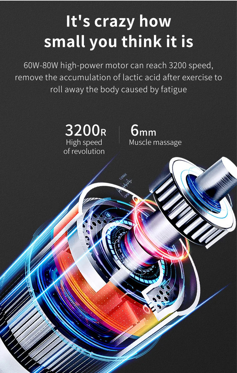 Professional Electric Muscle Massager Fascia Gun Mini Pocket Device Low Noise Neck Massager for Fitness And Muscle Relaxation