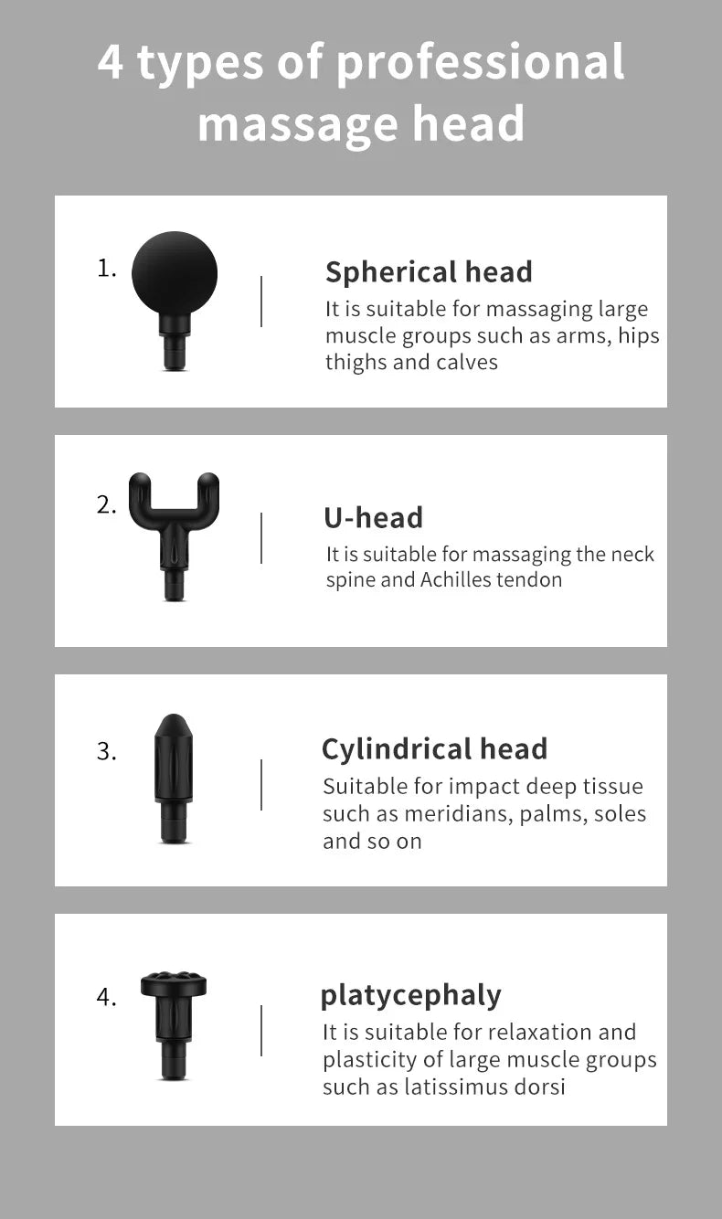 Professional Electric Muscle Massager Fascia Gun Mini Pocket Device Low Noise Neck Massager for Fitness And Muscle Relaxation