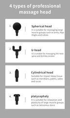 Professional Electric Muscle Massager Fascia Gun Mini Pocket Device Low Noise Neck Massager for Fitness And Muscle Relaxation