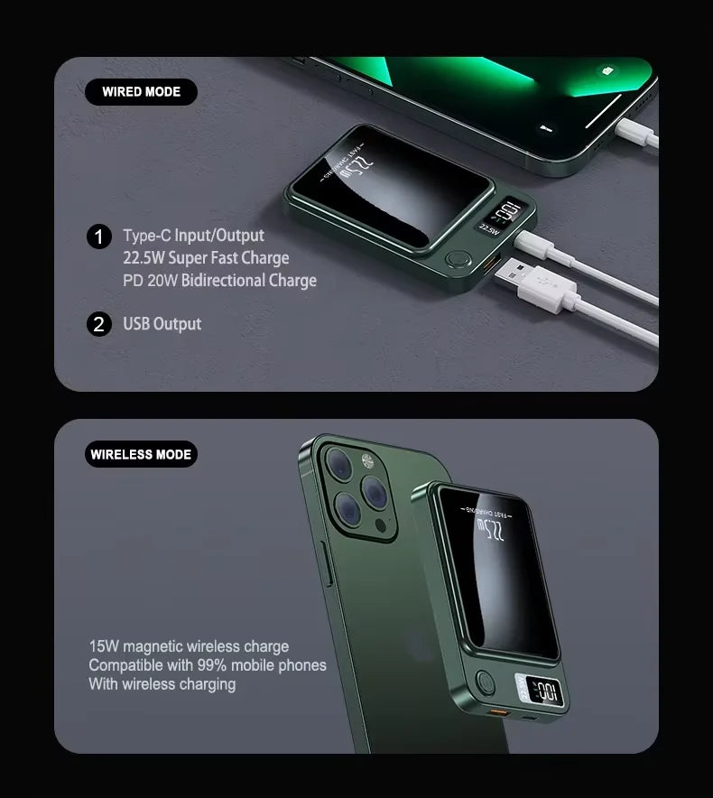 10000mAh Magnetic Power Bank, a 2-in-1 Multi-Functional Charger That Supports Wired and Wireless Charging, Is a Portable External Battery Suitable for Mobile Phones and Smart Devices.